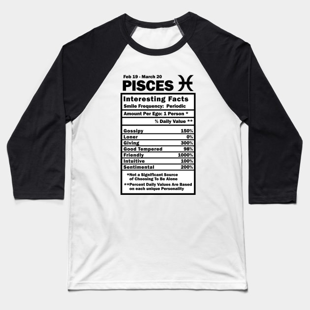 Pisces Zodiac Personality Traits - Male Female Gender Neutral Baseball T-Shirt by WendyMarie